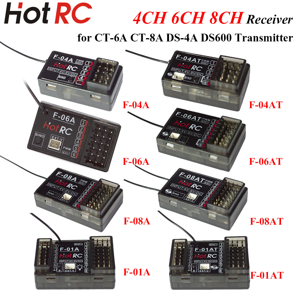 HOTRC 2.4Ghz 4/6/8 Kanaals F-0 - Rc Hobby Shops recensie en prijs