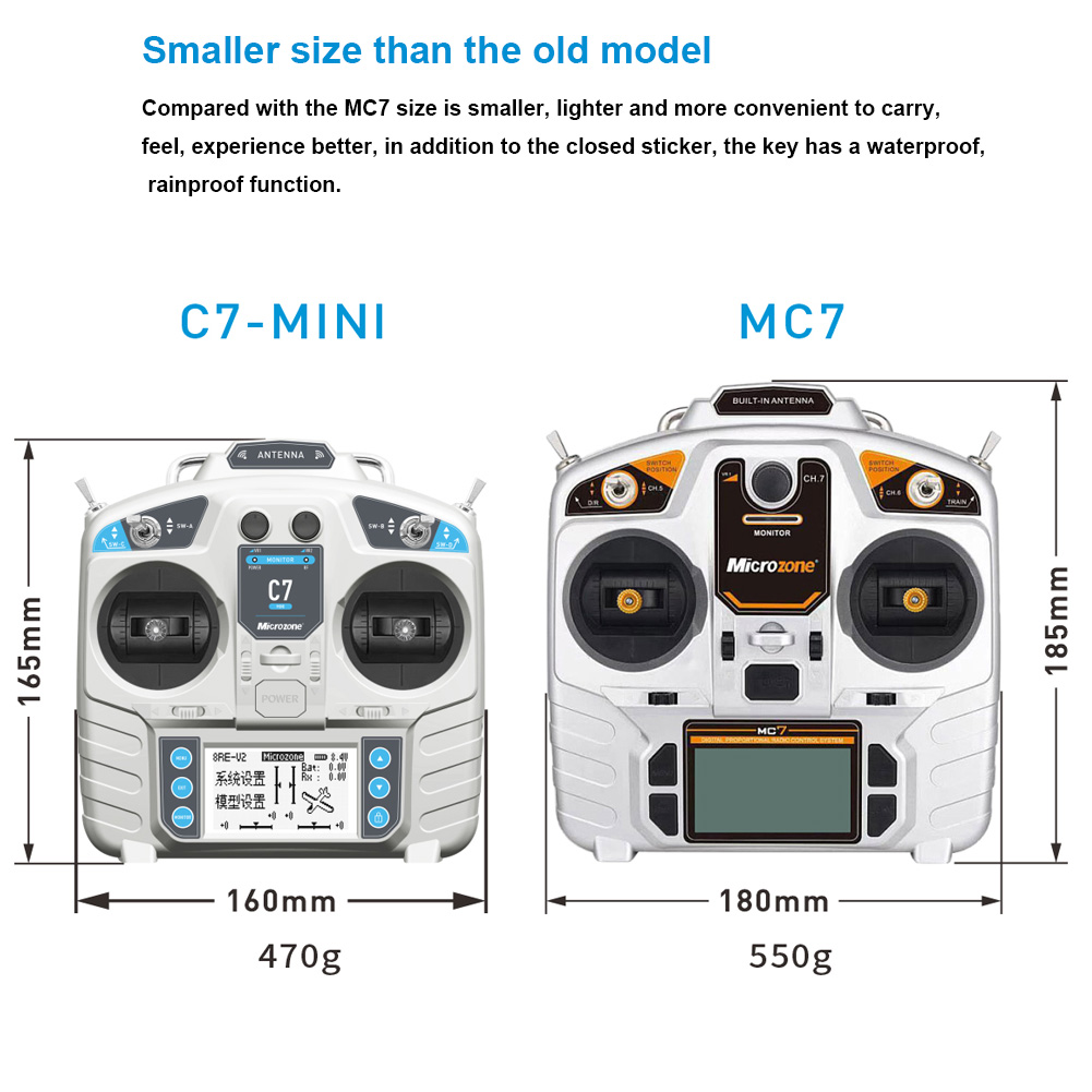 MicroZone MC7 Controller C7 MI - Rc Hobby Shops recensie en prijs