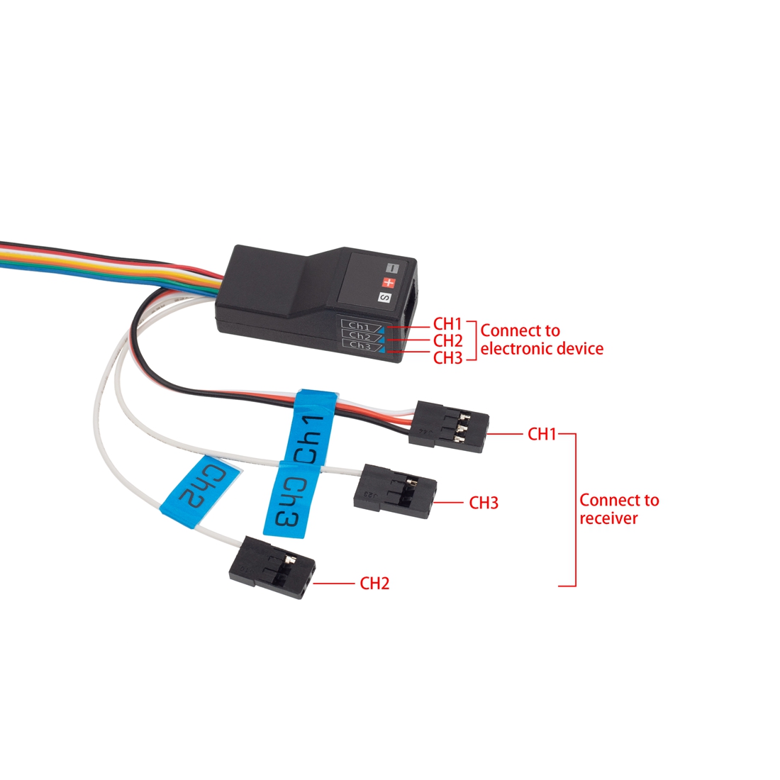 LED Lichtsysteem Voor- en Acht - Rc Hobby Toucan recensie en prijs